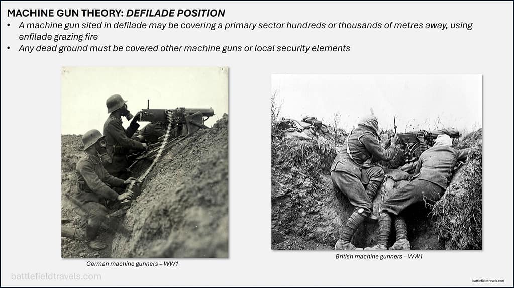 Machine Gun Theory - Defilade WW1 images