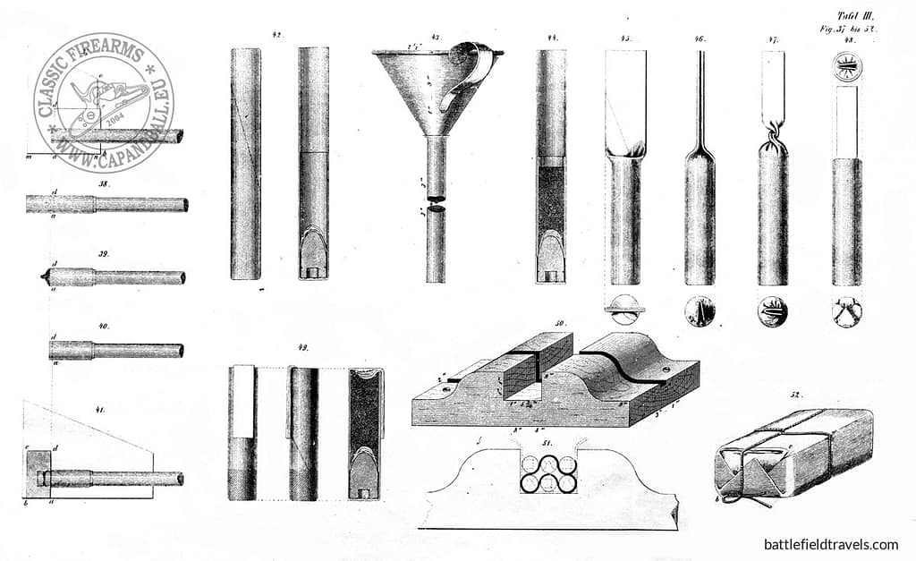 Lorenz cartridge construction blueprints. Courtesy of Cap and Ball.