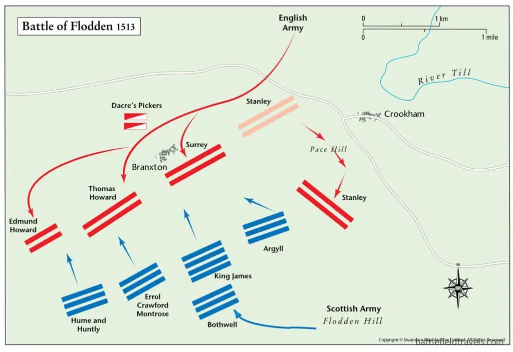 Battle of Flodden troop dispositions
