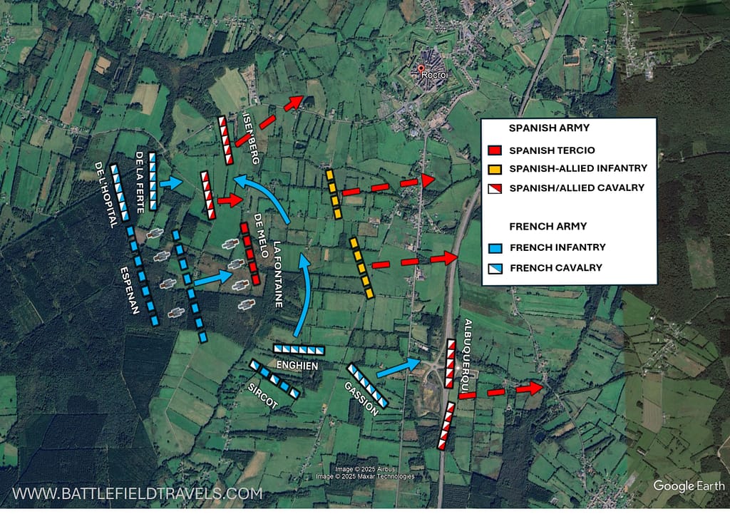 Battle of Rocroi. The French cavalry under Gassion and d'Enghien drove off the Spanish cavalry, and then wreaked havoc among the less disciplined Italian and allied Tercios, driving them from the field