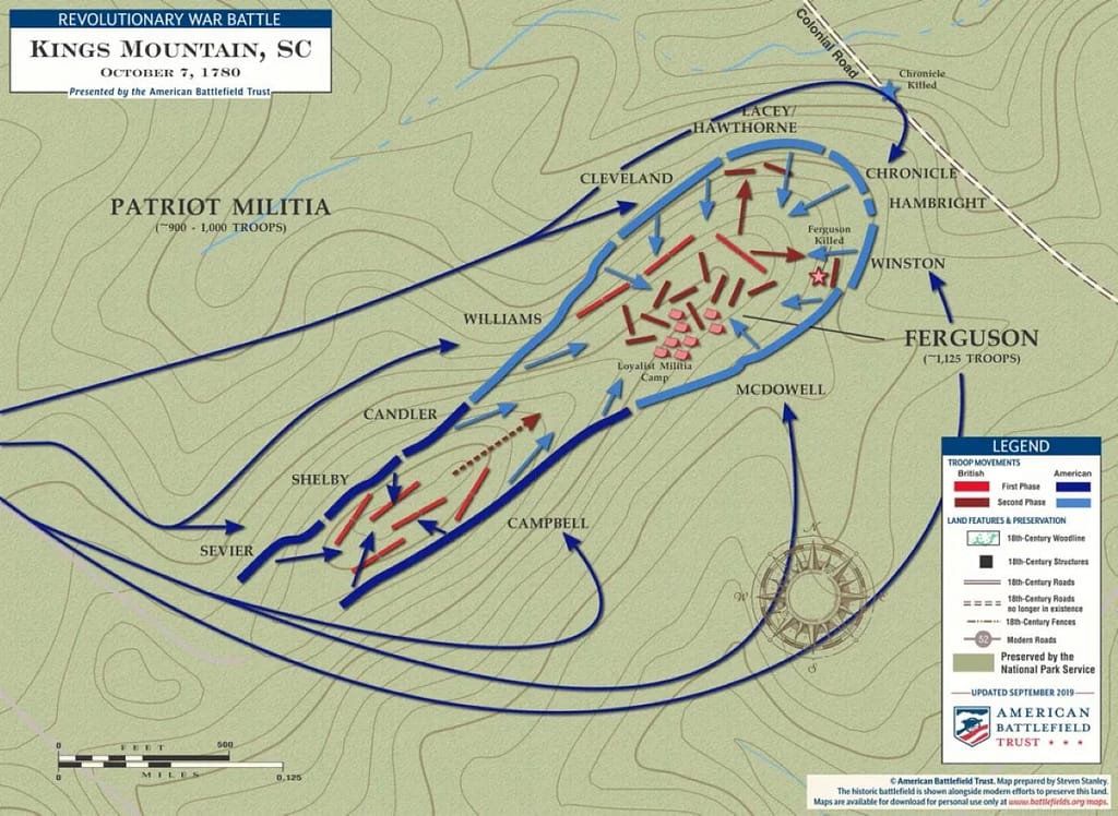 Battle of Kings Mountain diagram. American Battlefield Trust