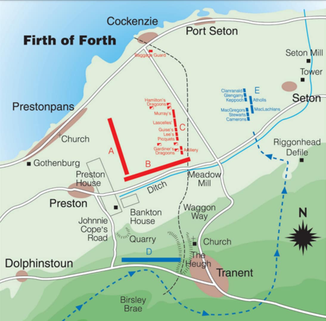 Diagram of the Battle of Prestonpans showing the initial British deployments facing west, then south, and finally east, as the Highlanders moved around the flank.