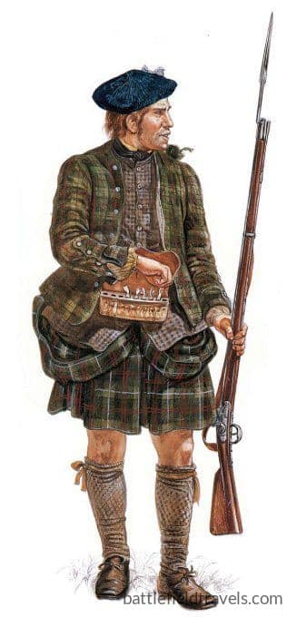 Highlander soldier at the time of Culloden