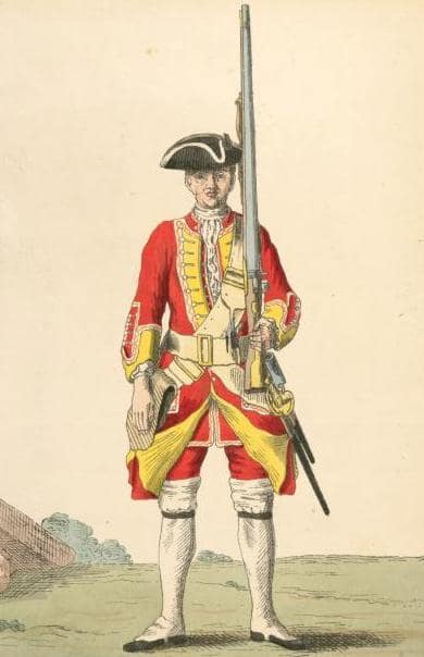 British soldier of the 8th Regiment at the time of Culloden