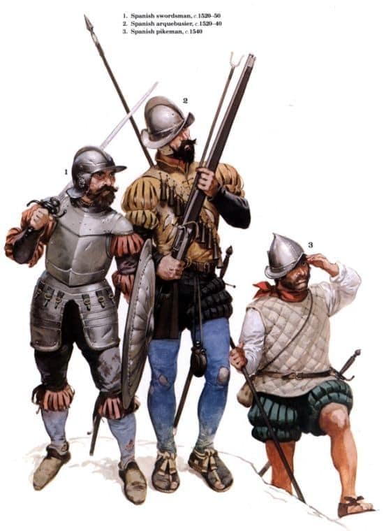 Spanish Conquistadors