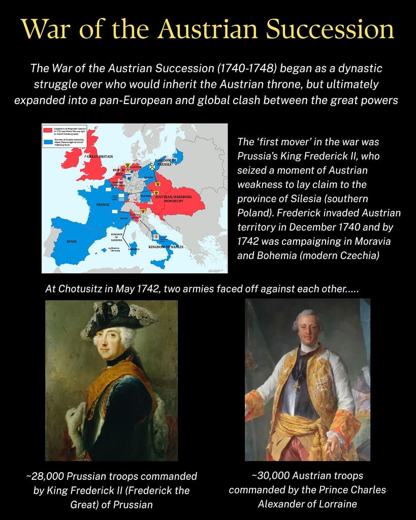 Battle of Chhotusitz, 17 May 1742. War of the Austrian Succession overview
