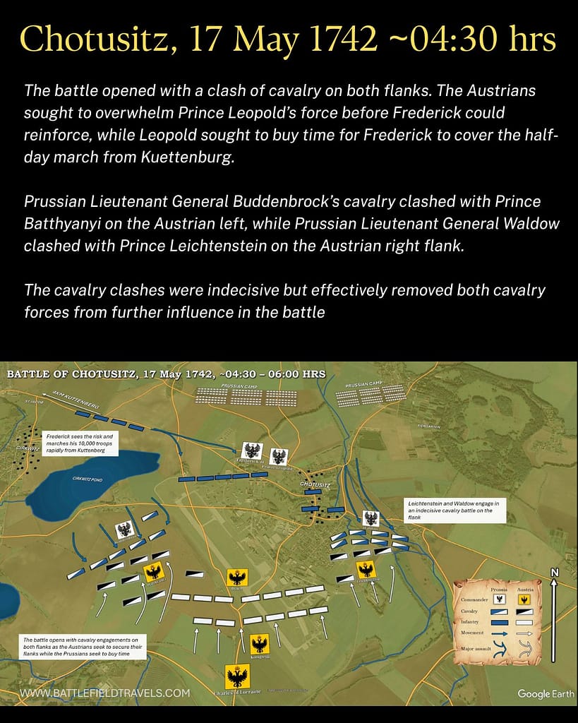 Battle of Chotusitz, 17 May 1742. Flanking cavalry actions