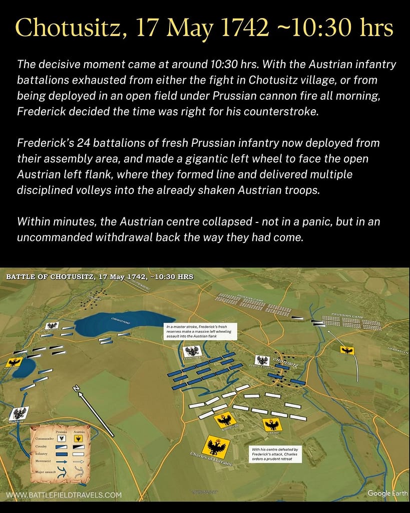 Battle of Chotusitz, 17 May 1742. Frederick's oblique attack